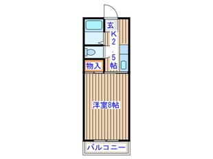 スズコ－ビルの物件間取画像